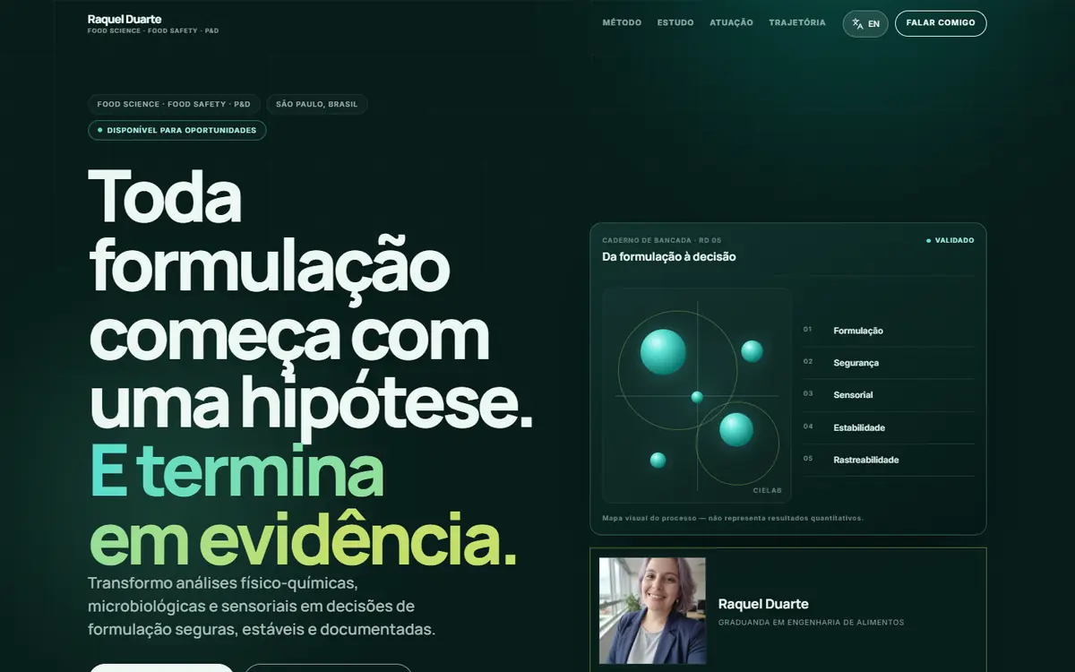 Página inicial do site de Raquel Duarte